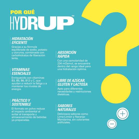 Hydrup